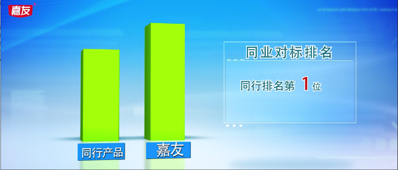 �㶫ʵ�����ɳ�����������yd12300�ƶ���·�������� (2)